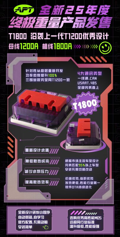 Apt Ninebot T1800C+ Extreme Core T1800 Controller Apt New Ninebot M5M3Mz Extreme Core Ae5 Controller