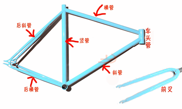 Déco pour vélo - Ref 2292177 Image 14