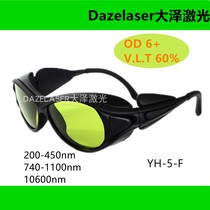 Picosecond 532 755 1064nm full coverage laser protective mirror OD6 CO2 goggles 10600nm10 6um