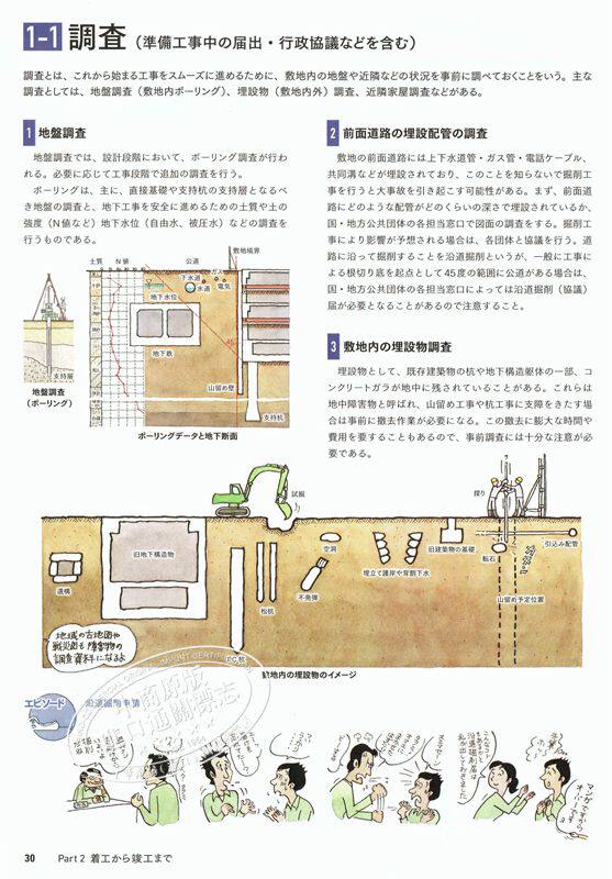 ローラー ブレーキ 挑む 前面 道路 配管 Afavordelmar Org