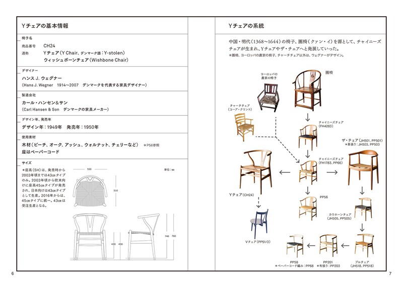Y形椅子的秘密日文原版yチェアの秘密人気の理由デザイン構造誕生の経緯ウェグナー不朽の名作椅子を徹底解剖 中 露天拍賣