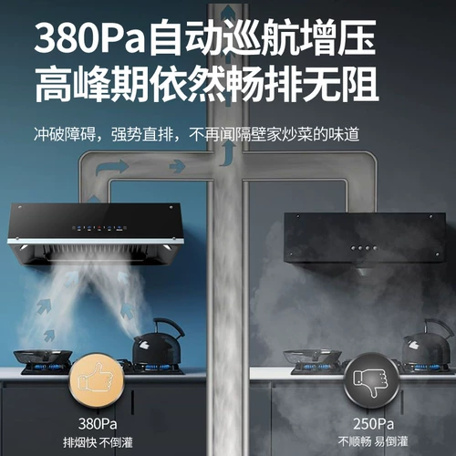 Большое всасывание хорошей жены вытяжки в капюшоне. Домохозяйство кухня Дом китайский маленький старый модный европейский топ -пейз