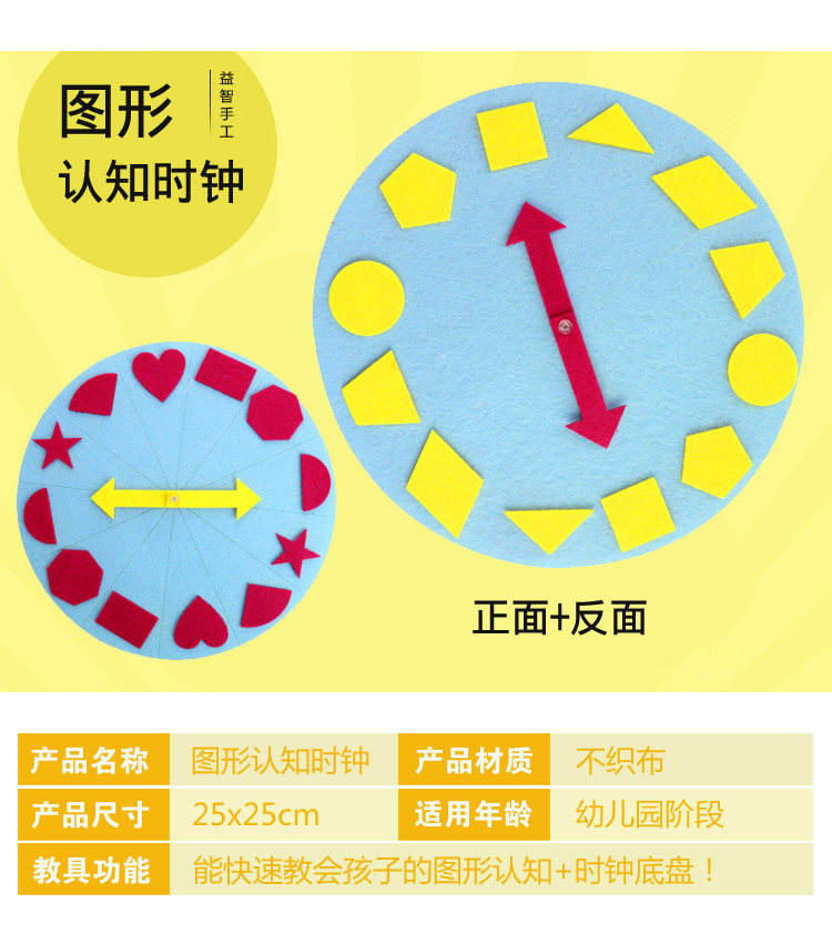 Детали района Корнер_21.JPG