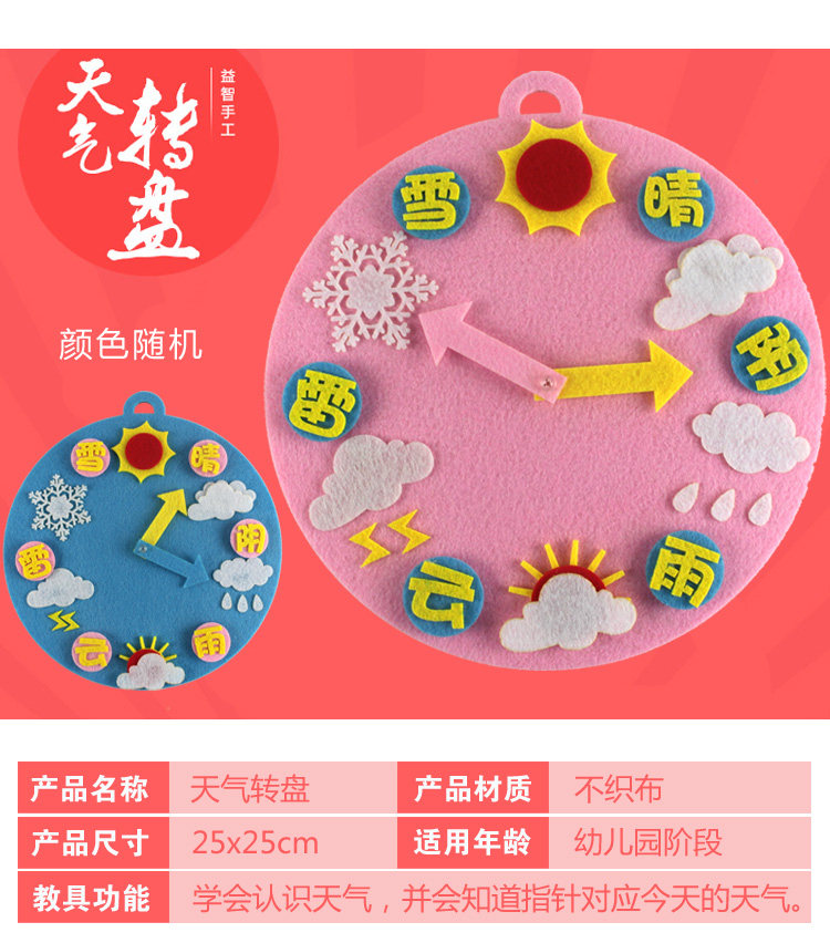 Детали района Корнер_17.JPG