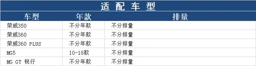 Подходит для фильтрующего элемента кондиционера Roewe 350 360 MG5/MG5/MG GT Фильтр Ruixing Bosch с углем