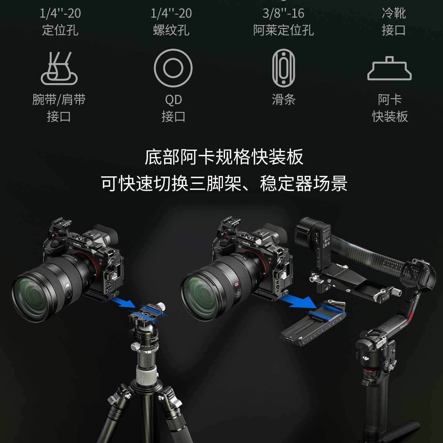 SmallRig 6704 HawkLock Advanced Cage Kit for Sony Alpha 7R VI 專業快拆套籠套裝 圖文 07