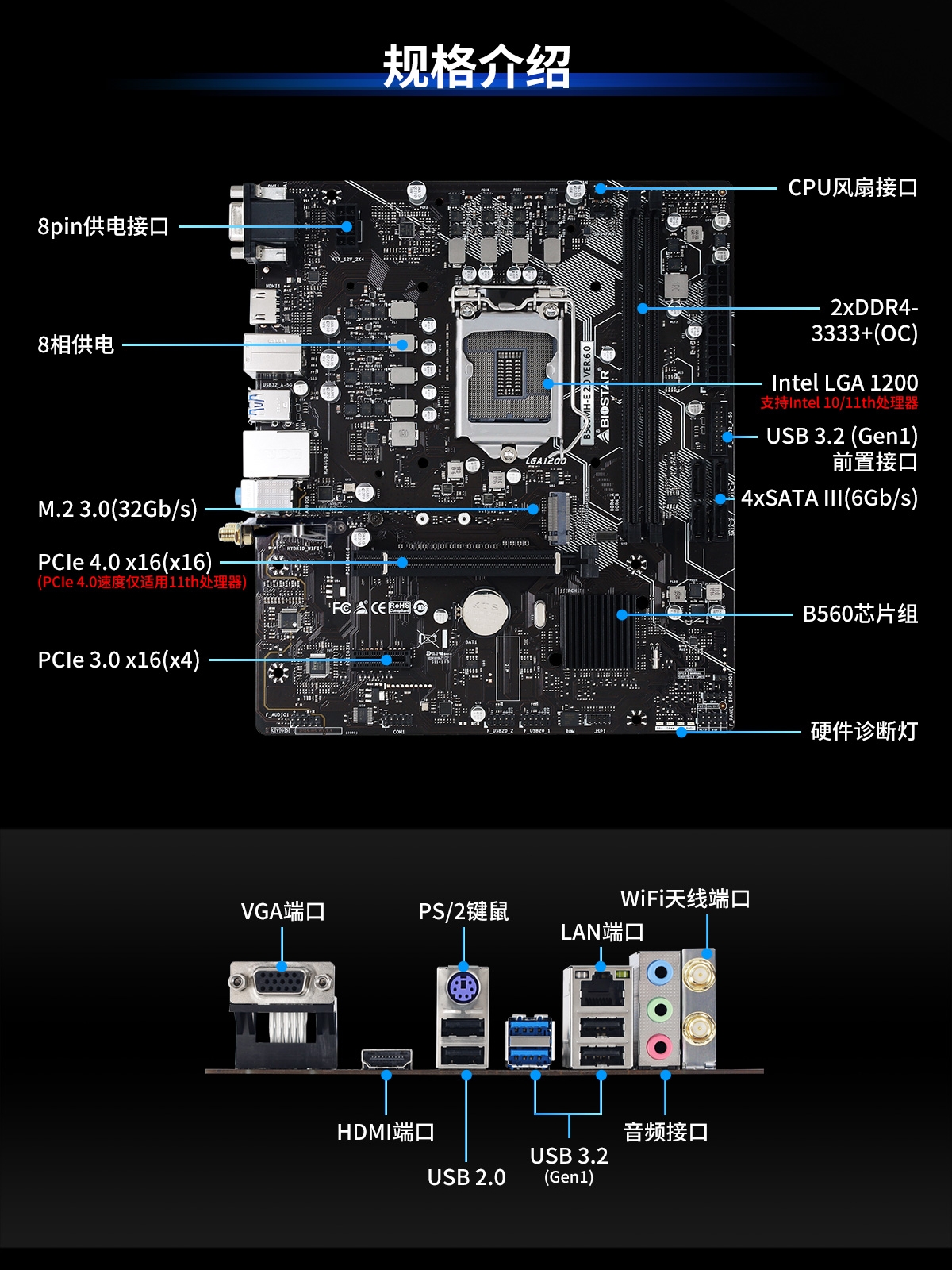 ӳ̩B560MH-E֧WiFi,M.2չ,11700K/11600K/10400