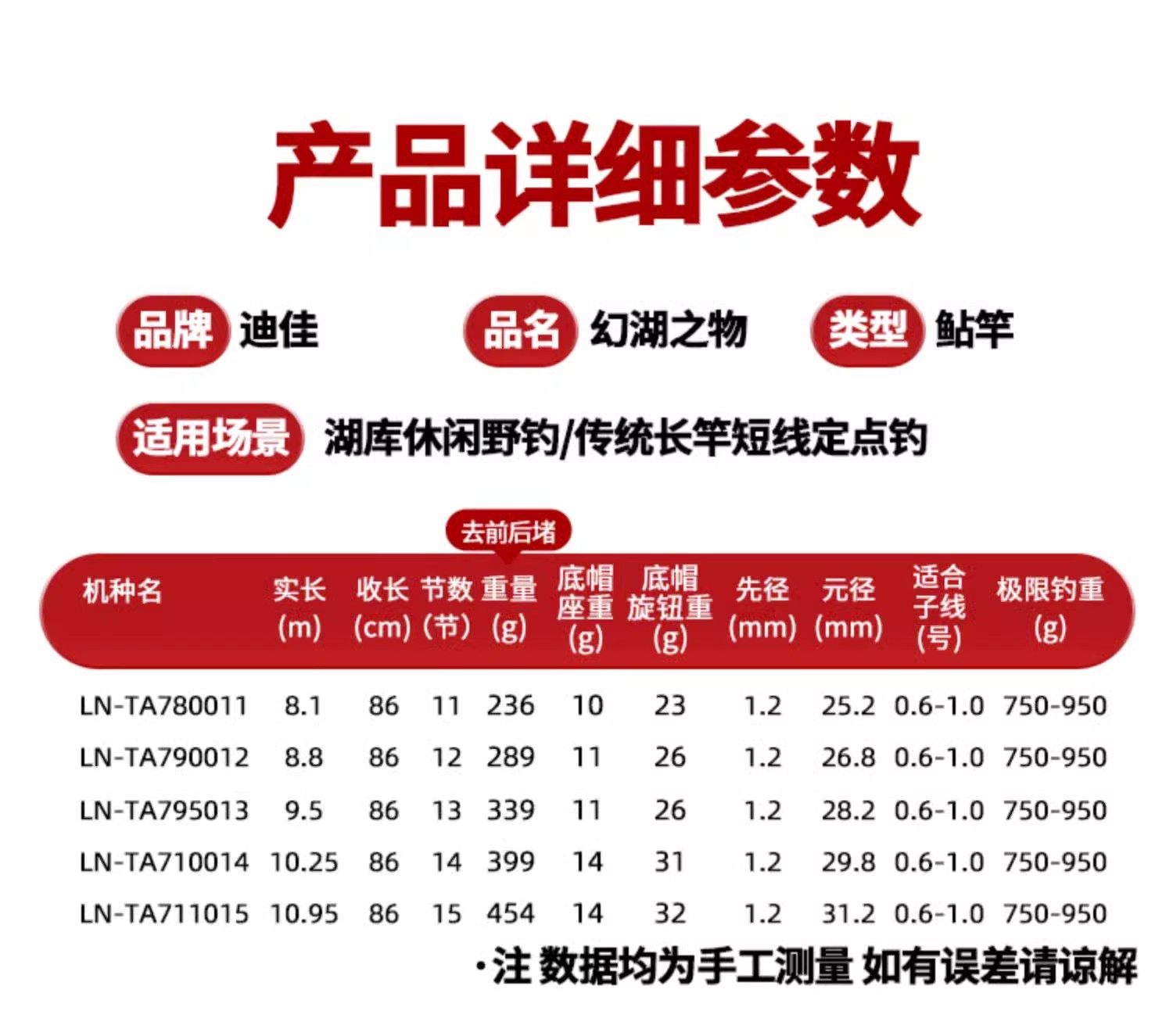 钓鱼爱好者的必备神器 🎣 —— 迪佳幻湖传统钓长竿鲇竿超轻超硬80T-传统钓竿-淘宝好物网