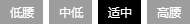 適中