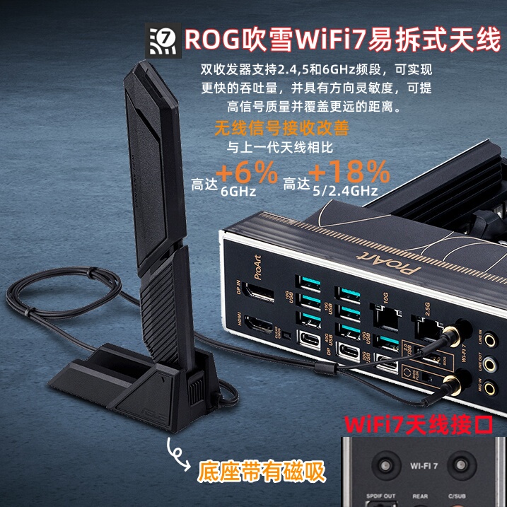 Rog Fubuki Wifi7 Detachable Antenna Tri-Band Transceiver 5Ghz/6Ghz Wireless Signal Reception Improvement Rog Fubuki Wifi7 Detachable Antenna Tri-Band Transceiver 5Ghz/6Ghz Wireless Signal Reception Improvement