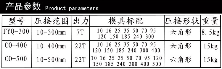 Tách kẹp thủy lực 240/300/400/500 Dụng cụ kẹp thủy lực bằng tay