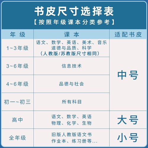 Самоклеющаяся прозрачная книжная обложка, матовый прозрачный самоклеющийся защитный чехол для школьников