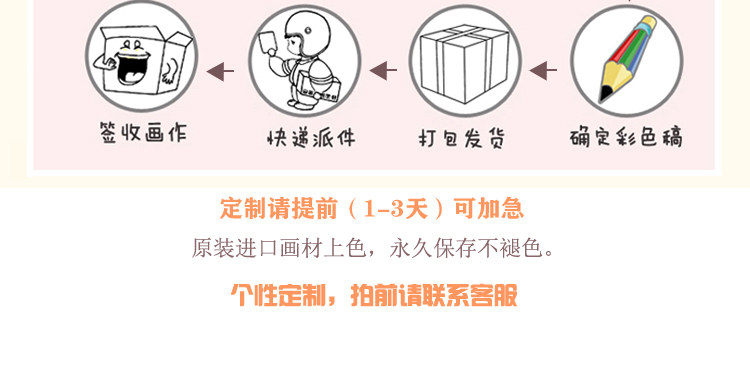 手绘画像漫画q版真人物头像卡通肖像定制素描照片夸张似颜绘设计 虎窝淘