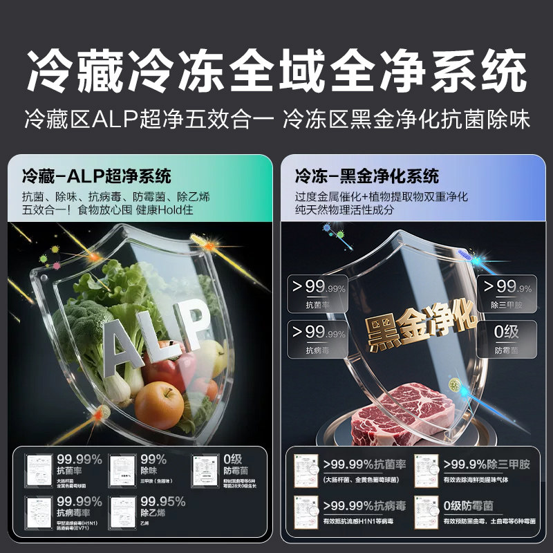 海尔LF4-575WDS9U1冰箱图片