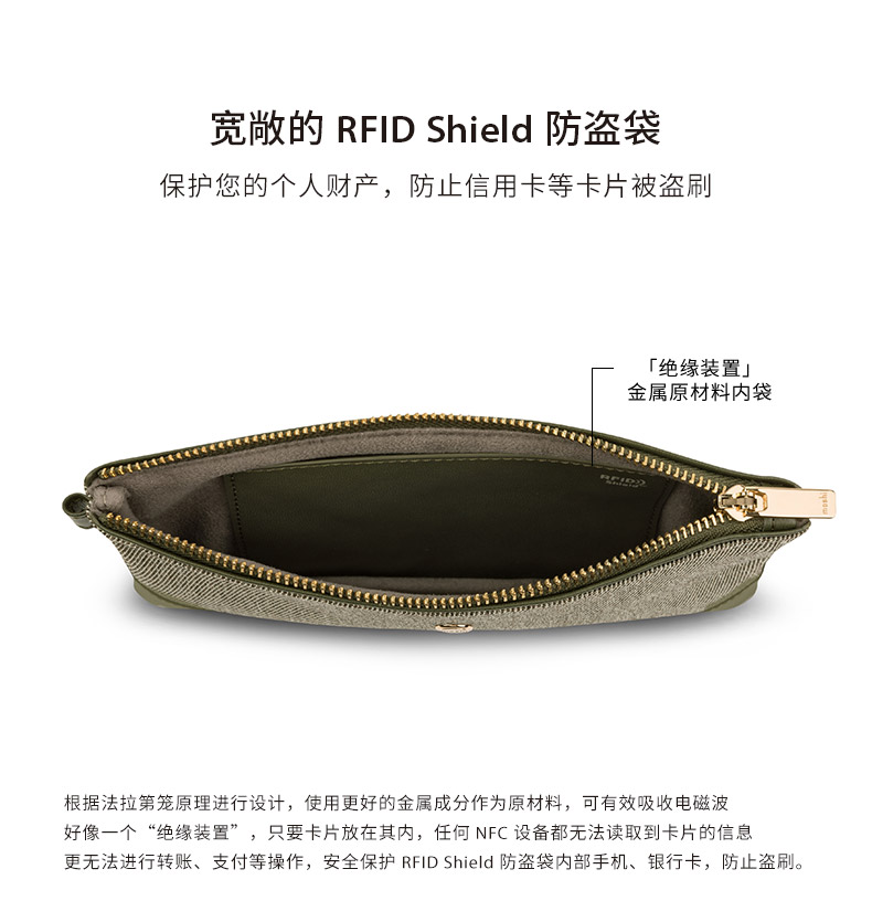 Moshi Mo Shi lưu trữ kỹ thuật số túi phụ kiện lưu trữ gói mảnh vỡ sạc kho báu điện thoại di động túi đựng kỹ thuật số - Lưu trữ cho sản phẩm kỹ thuật số tui dung tai nghe