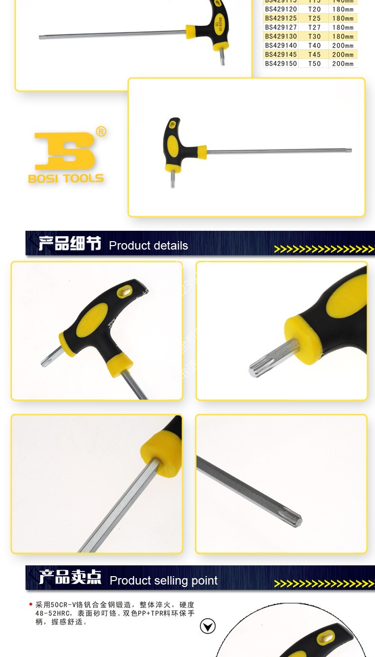 Clé pour réparation vélo - Ref 2303049 Image 4