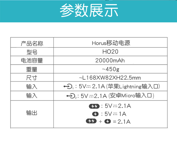 Luoma Shi Bảo 20.000 mA sạc polymer dung lượng cao điện thoại di động xách tay chính hãng 20.000 Titan kép USB sạc nhanh điện thoại phổ ảnh tùy chỉnh thiết kế logo chữ - Ngân hàng điện thoại di động sạc dự phòng samsung 10.000 mah thegioididong