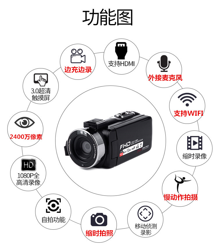 Camera kỹ thuật số HD camera DV chuyên nghiệp nhanh tay WIFI hồng ngoại nhìn đêm video micro ống kính góc rộng