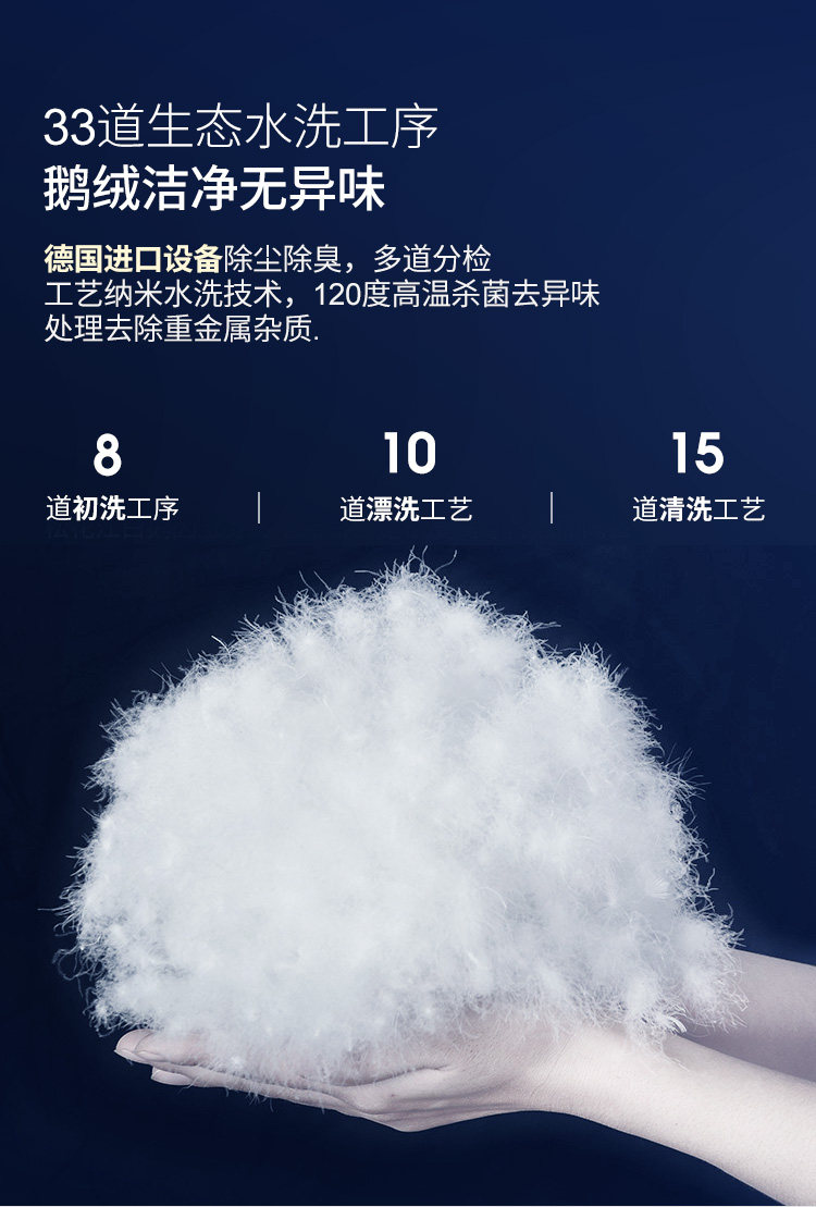 中国羽协保障产品 艾尚羽 可水洗轻薄鹅绒被 夏凉被 1.5m*2.1m 图9