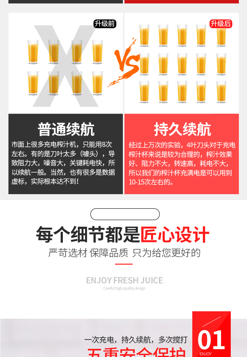 máy ép chậm korihome Ai Baili máy ép trái cây sạc điện nhỏ nước ép máy gia dụng máy trộn mini học sinh đi kèm cốc - Máy ép trái cây máy xay cầm tay braun
