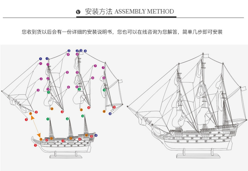 парусная лодка установка иллюстрировать пакет Увеличьте инструкции клиентов для обслуживания_01 потребности установка .jpg