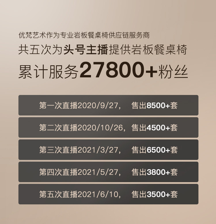 еще нет стандартный Question-1_01.jpg