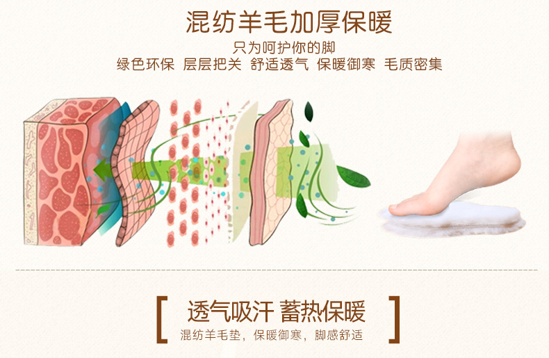 Giày tuyết ngoài trời lót phụ nữ len mùa đông lót dày dày ấm lạnh lạnh lót nam và nữ dày mềm sang trọng miếng lót mũi giày silicon