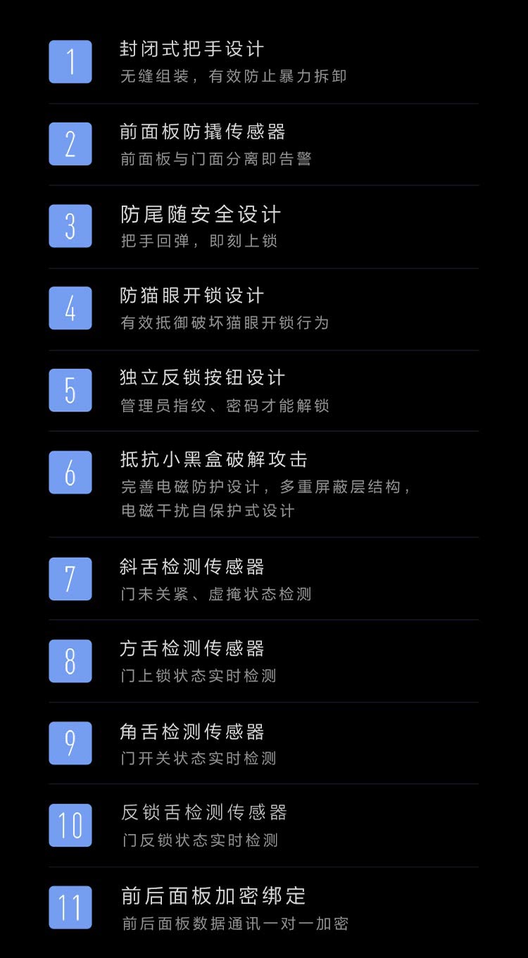 Блоки управления дверьми, окнами 绿米aqara 智能门锁n100 电子密码指纹锁苹果apple homekit Блоки управления дверьми, окнами 绿米aqara 智能门锁n100 电子密码指纹锁苹果apple homekit