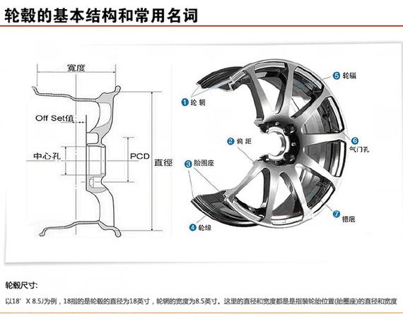 Áp dụng cho bánh xe hợp kim nhôm Sagitar Magotan mới 17 inch của hãng xe hơi nguyên bản Tiguan 2013 Passat sửa đổi GL - Rim vành đúc xe ô tô