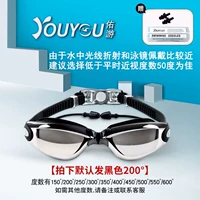 Электроплинтроплентный черный миопия (результаты и примечания к обслуживанию клиентов