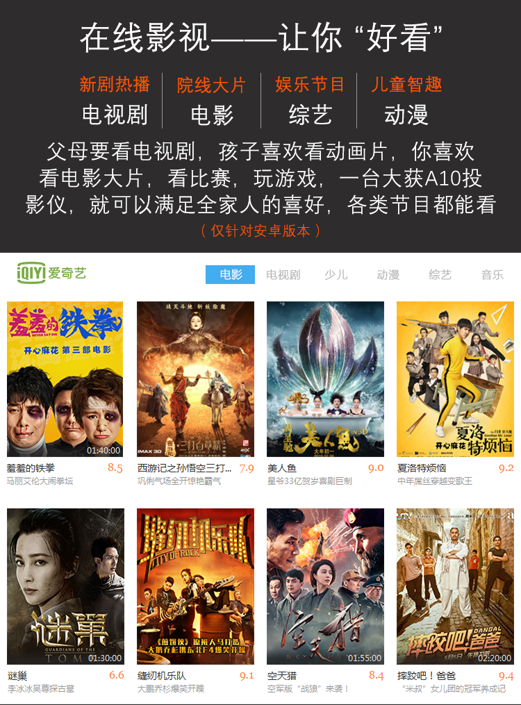 Công nghệ lớn Máy chiếu A10 nhỏ rạp hát gia đình HD 1080P không có màn hình TV Máy chiếu LED - Máy chiếu
