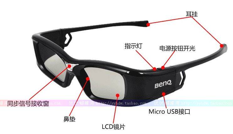 Lunettes 3D BENQ   - Ref 2627816 Image 26