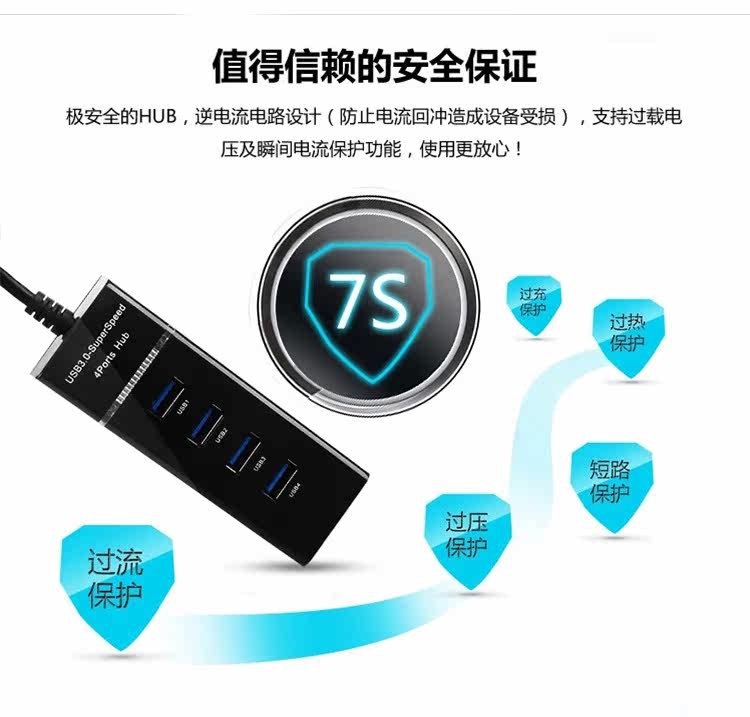 Hub USB - Ref 366841 Image 12