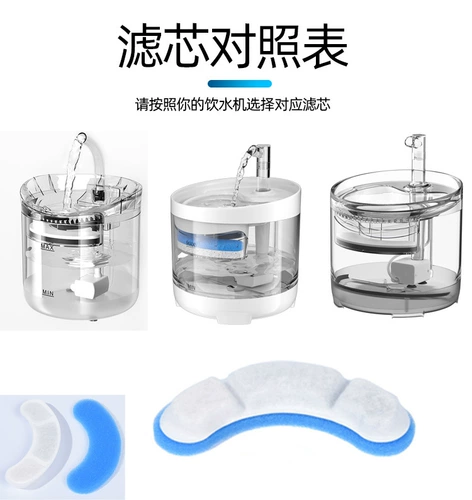 Meow Lish Pet Smart Water Dispenser Filter Кот Автоматический