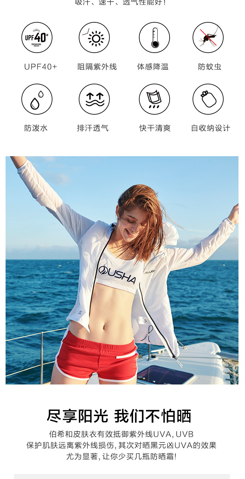 伯希和 男女款 户外防紫外线 皮肤风衣 UPF40+ 图2
