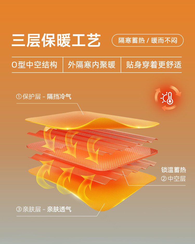 комплект нижнего белья 【p系列】伯希和户外功能内衣男女套装冬季滑雪保暖排汗肌底衣 Pelliot