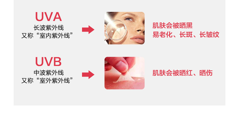 伯希和 男女款 户外防紫外线 皮肤风衣 UPF40+ 图3