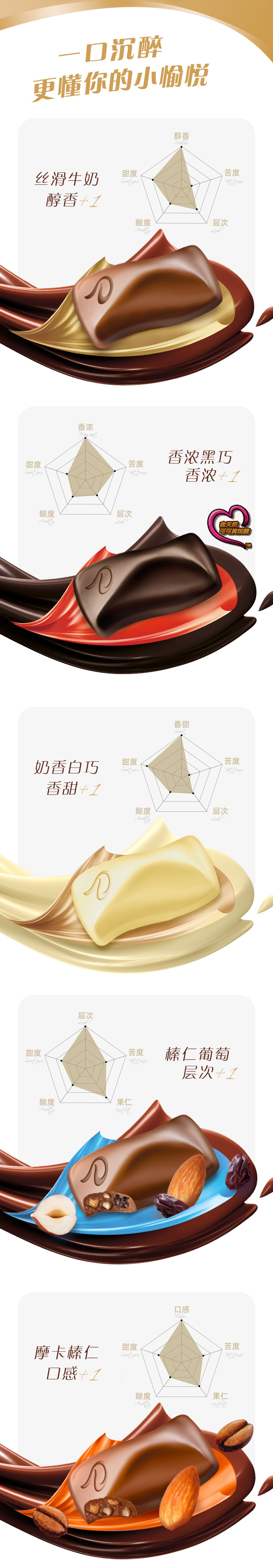 德芙巧克力 252g*4碗装 图2