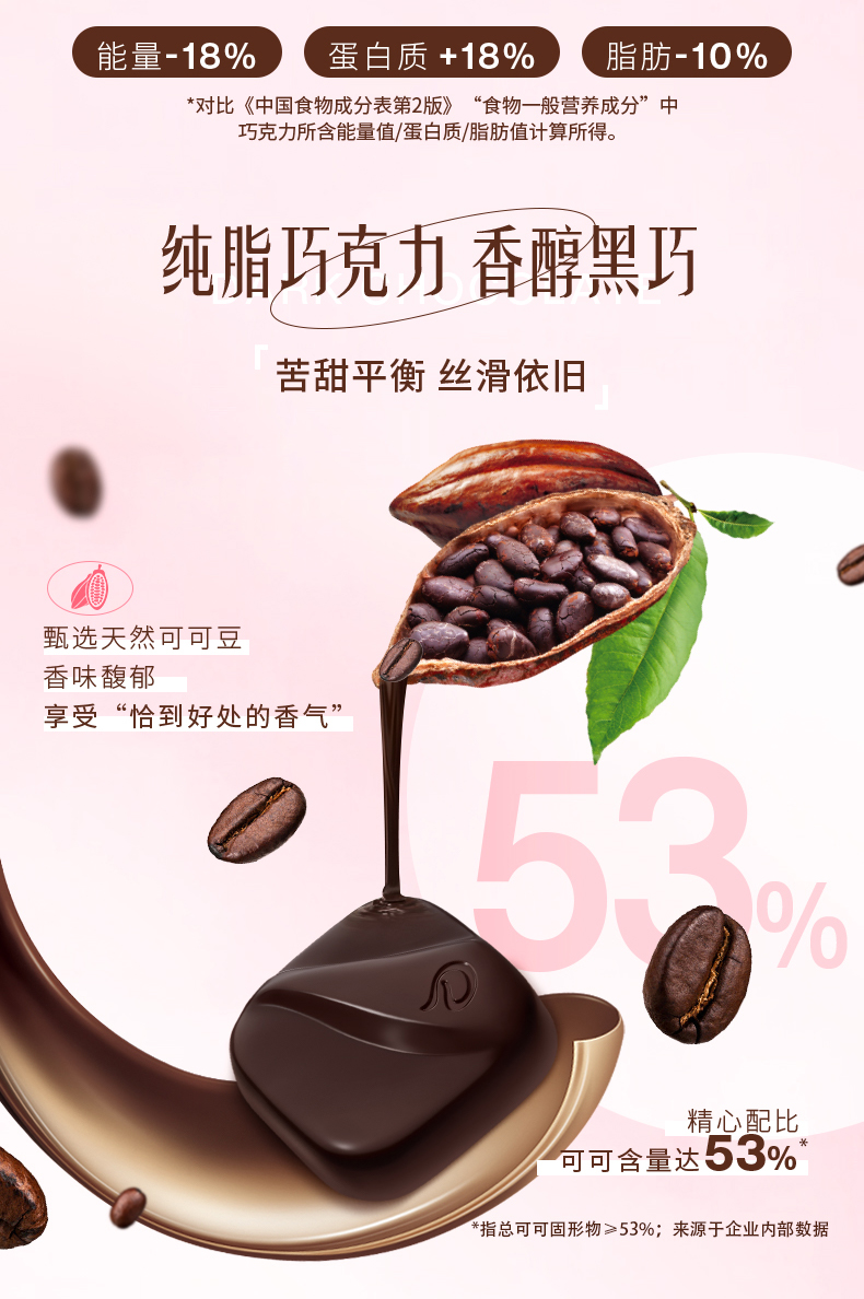 Dove 德芙 零糖黑巧/控糖小纤果味黑巧克力 35g*10盒 图5