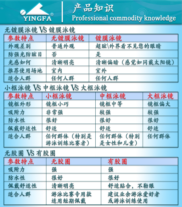 Kính bơi Yingfa của Anh chính hãng chuyên nghiệp hộp lớn HD chống sương mù kính râm giải trí kính râm nam kính bơi nữ - Goggles kính cận bơi