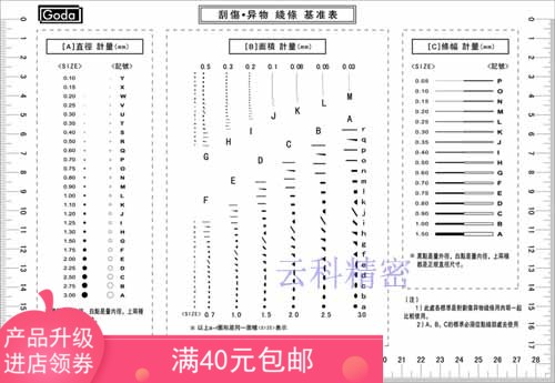 High precision new standard version point promotion stain gauge Point stain card film ruler card gauge measuring tool appearance QC scratch