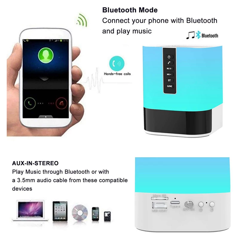 [Прикроватная лампа 5 в 1 LED настольная лампа с Bluetooth-колонкой]