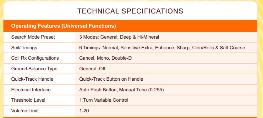 Original Metal Detector GFX7000 Underground Professional详情2