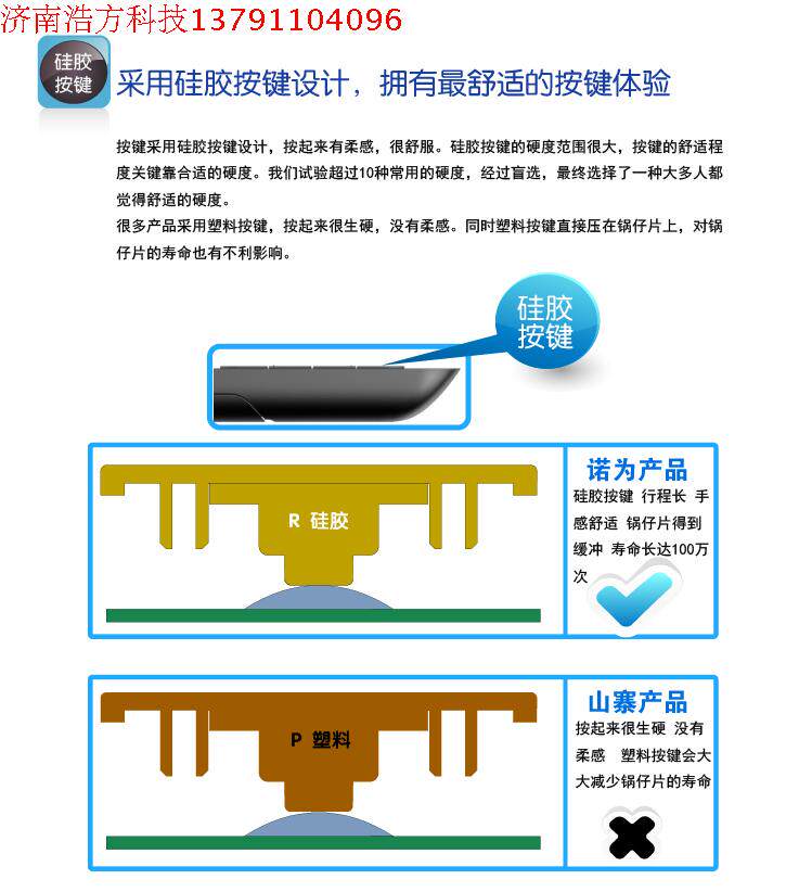 Telecommande - pointeur laser - Ref 384463 Image 4