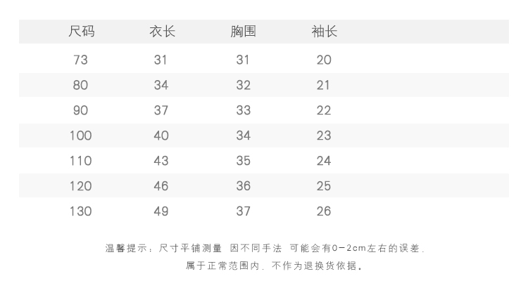 Áo sơ mi bé gái 2019 xuân mới phong cách kẻ sọc 3 bé 1 ra khỏi áo cotton xuân hè - Áo sơ mi áo bé gái