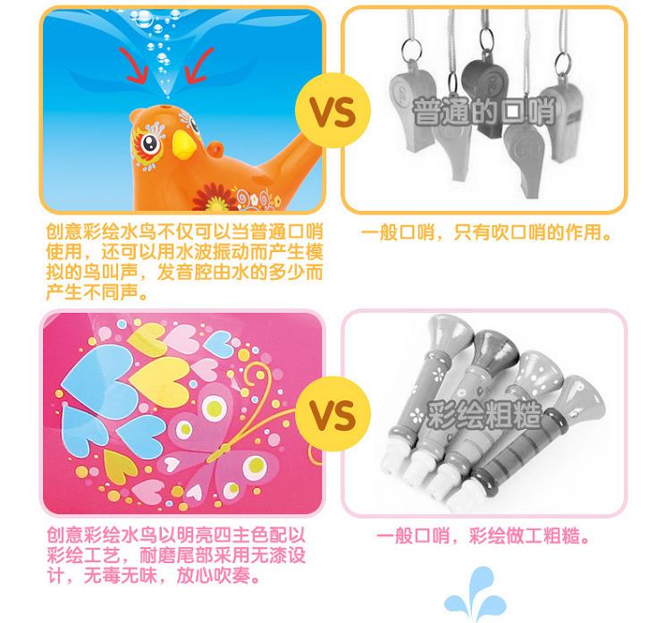Dụng cụ gió cho trẻ em Đồ chơi tắm cho trẻ em Tiếng chim nước có thể thổi tiếng chim - Đồ chơi âm nhạc / nhạc cụ Chirldren đồ chơi cho bé trai