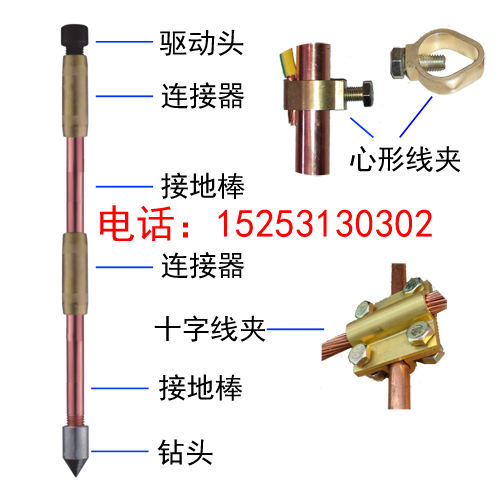 Premium Ground Rod Extremely copper wire clamp tip drill CR58 brass connector percussion cap driving head anti-shock bolt