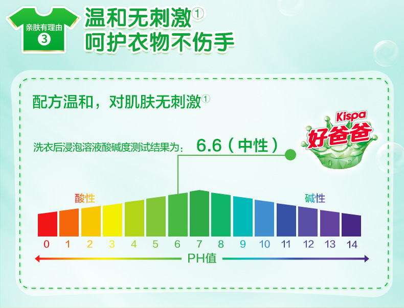 天猫超市 好爸爸洗衣液套装  12斤 图3