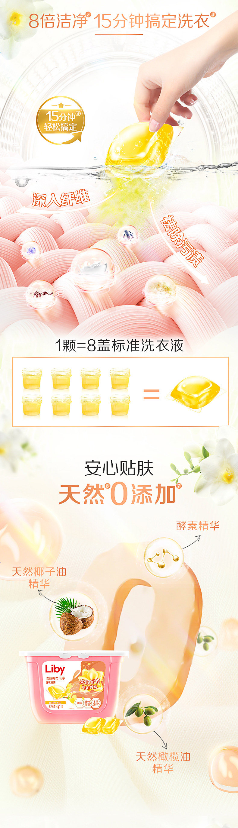 立白 小苍兰香氛柔顺 洗衣凝珠 52颗*4盒 图4