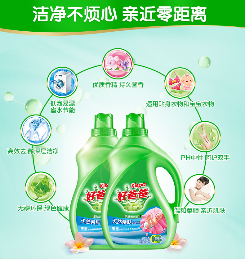 天猫超市 好爸爸洗衣液套装  12斤 图6